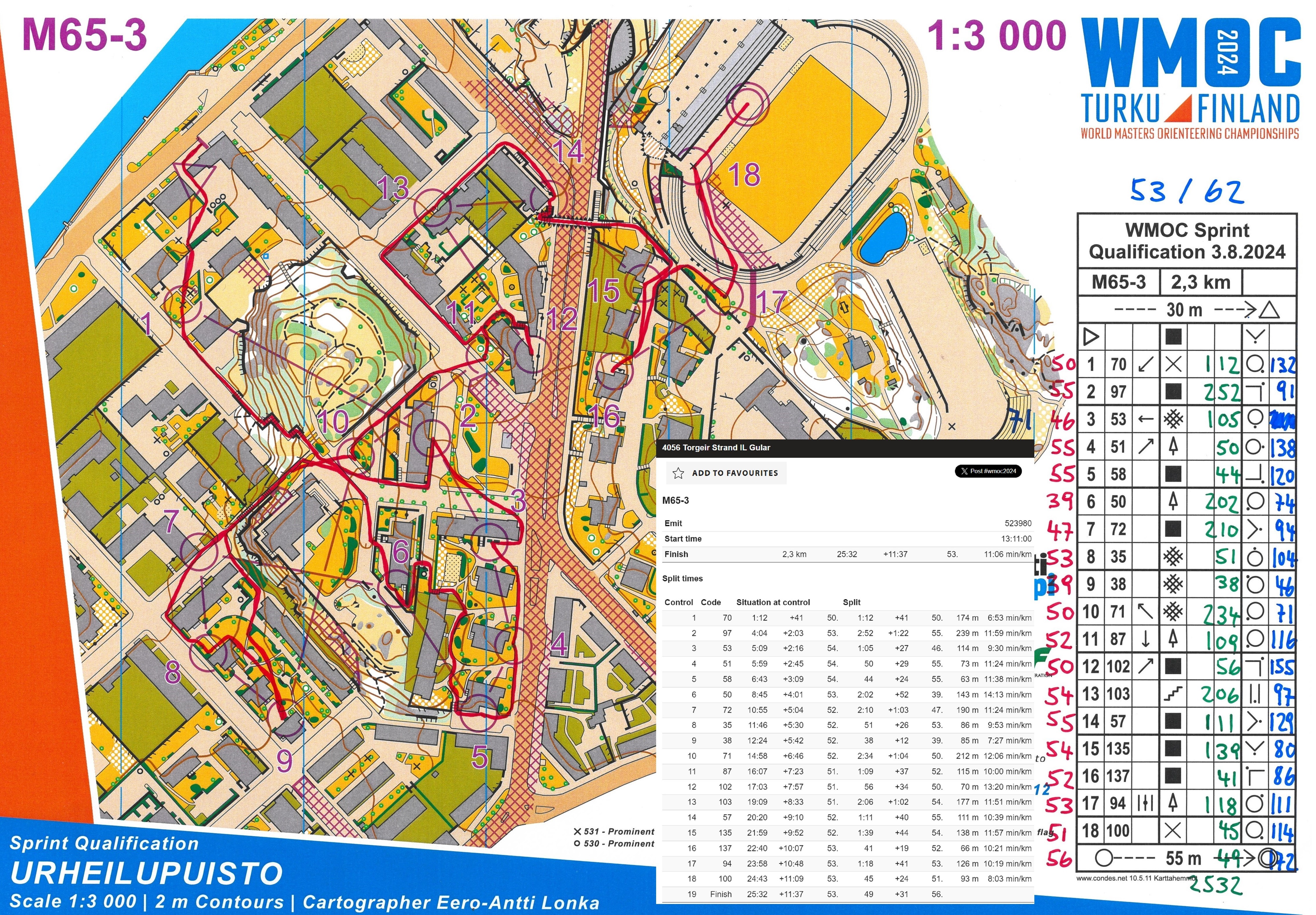 WMOC sprint kvalifisering (03/08/2024)