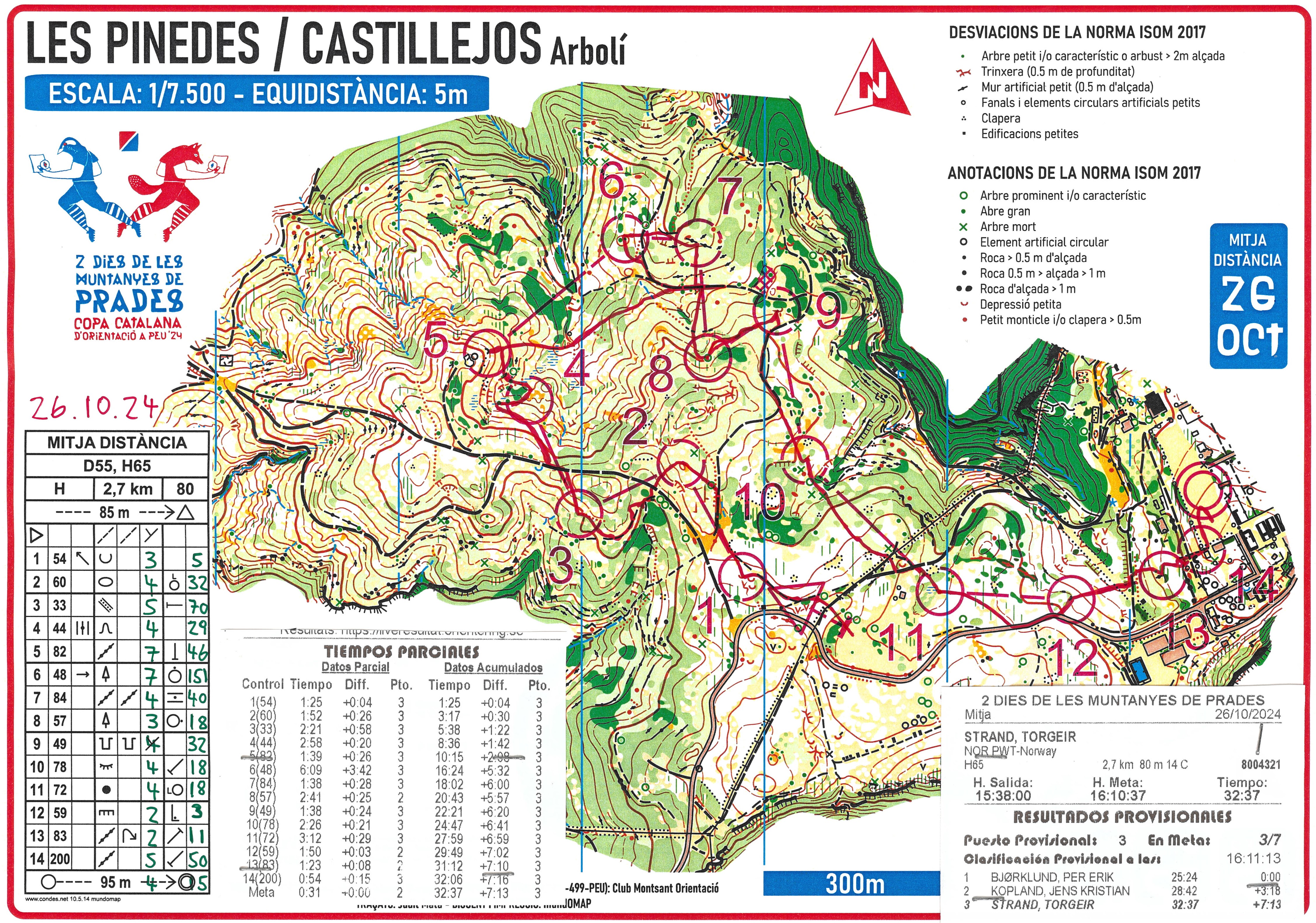 2 dies de les Muntanyes de Prades - dag 1 (26.10.2024)