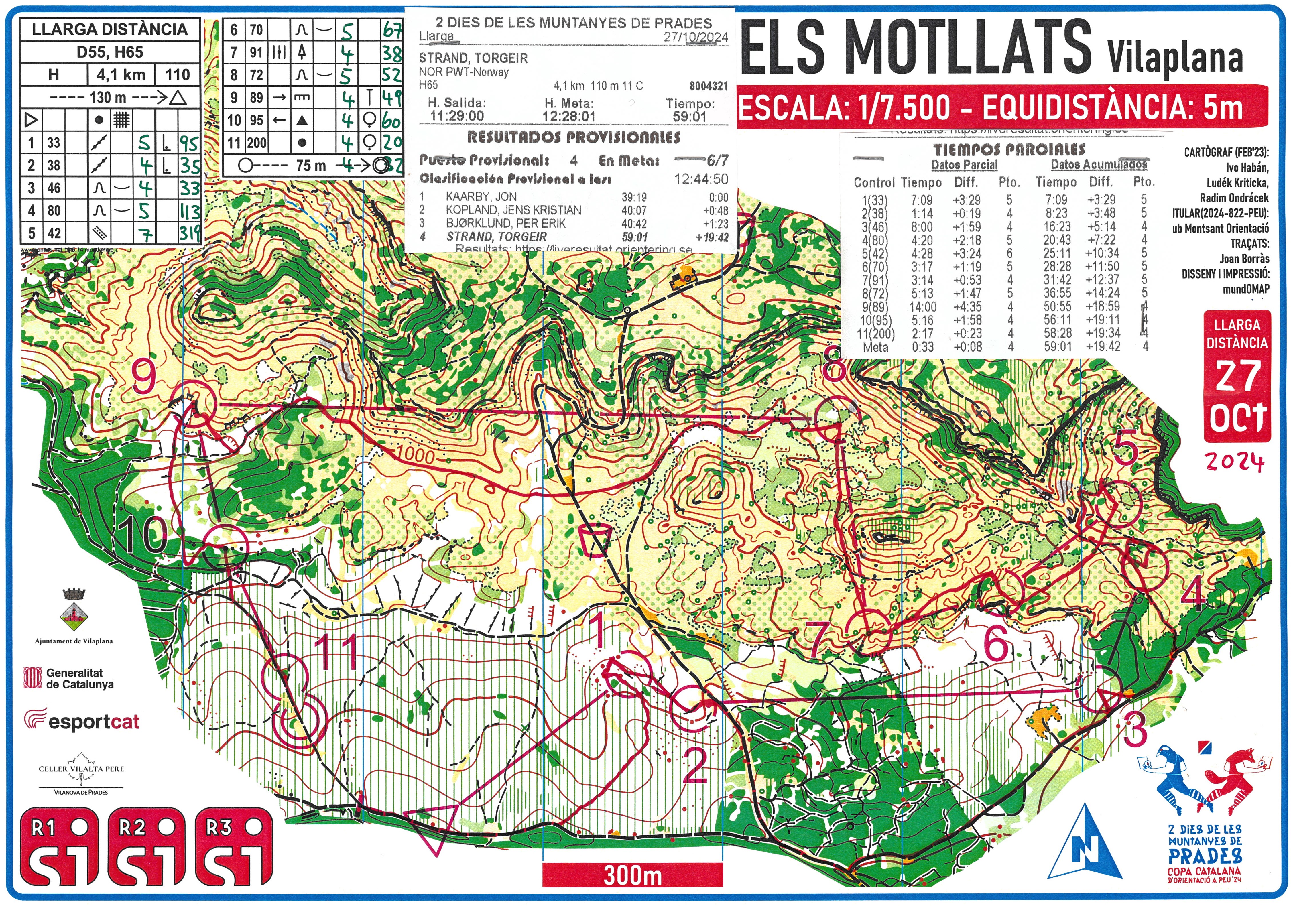 2 dies de les Muntanyes de Prades - dag 2 (27.10.2024)