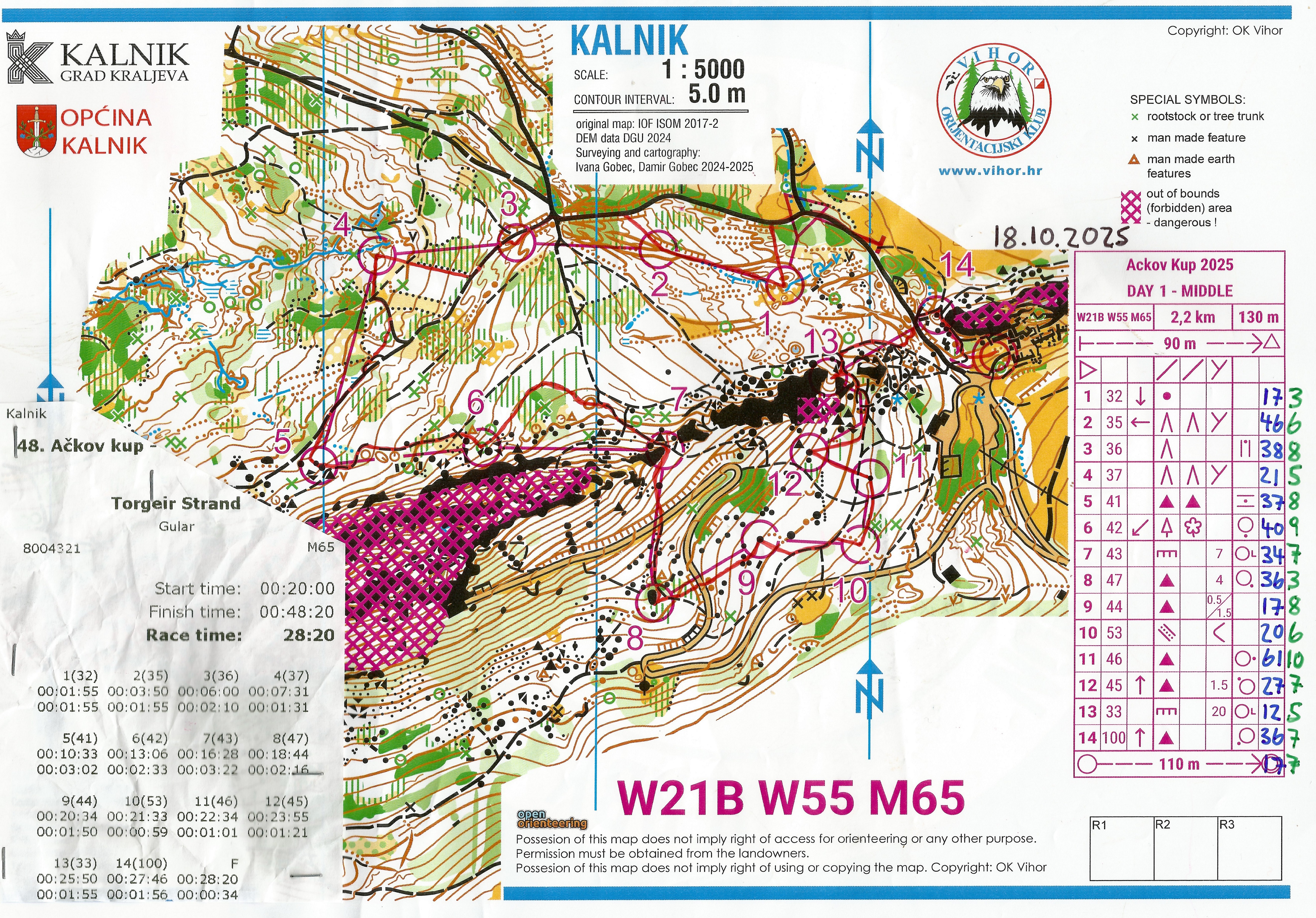 Ackov Kup, dag 1 (18.10.2025)