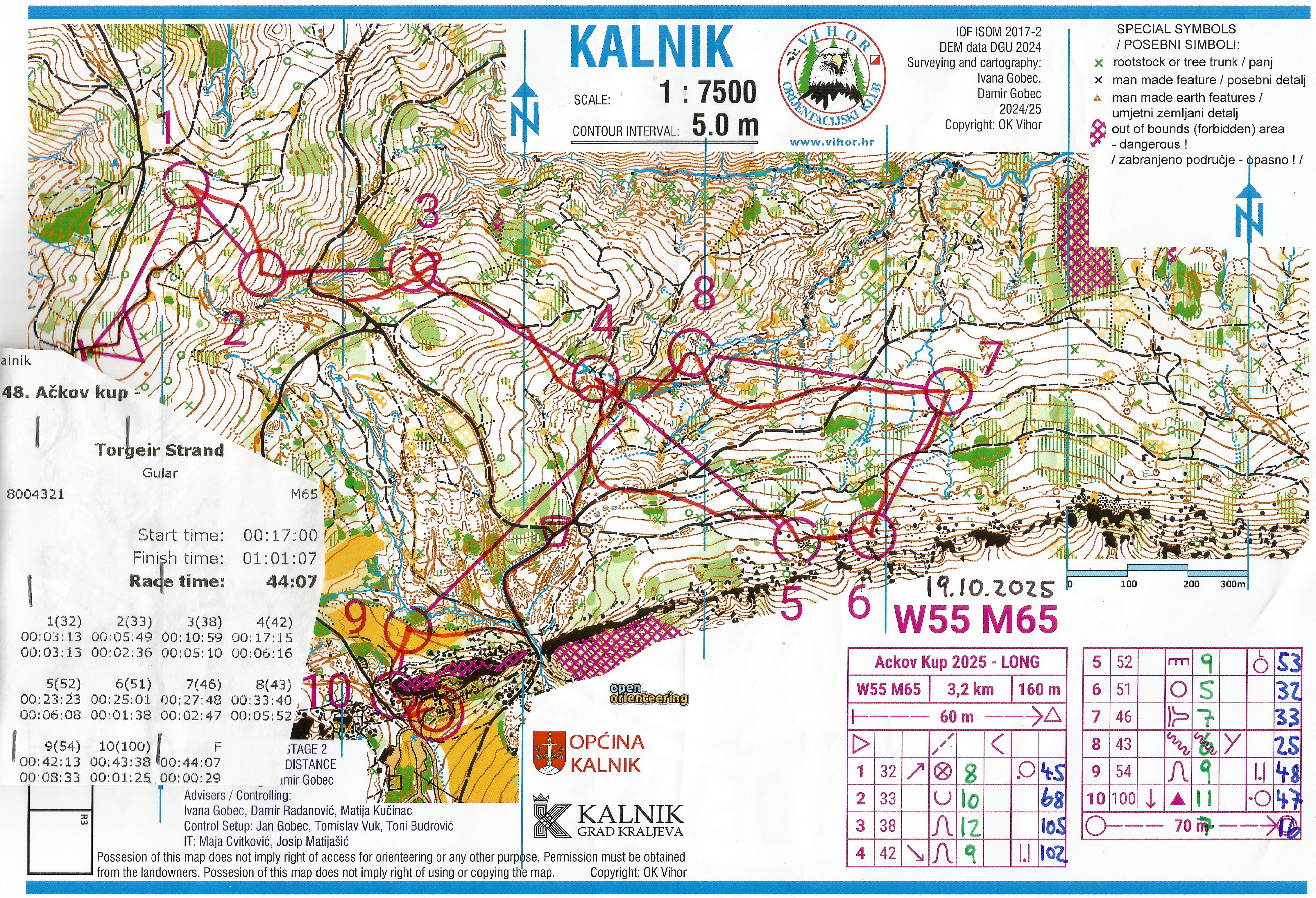 Ackov Kup, dag 2 (19.10.2025)