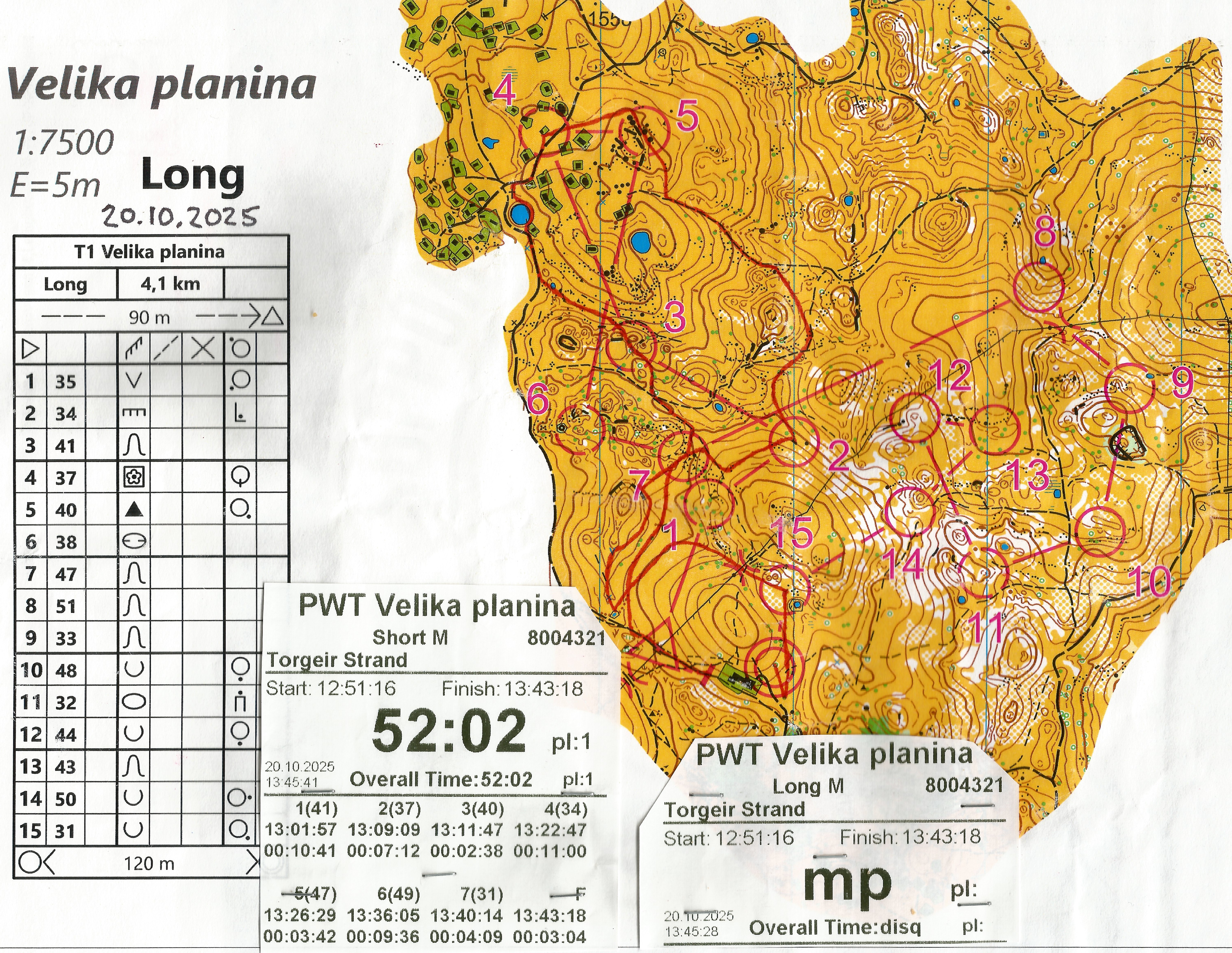 treningsløp PWT (20.10.2025)