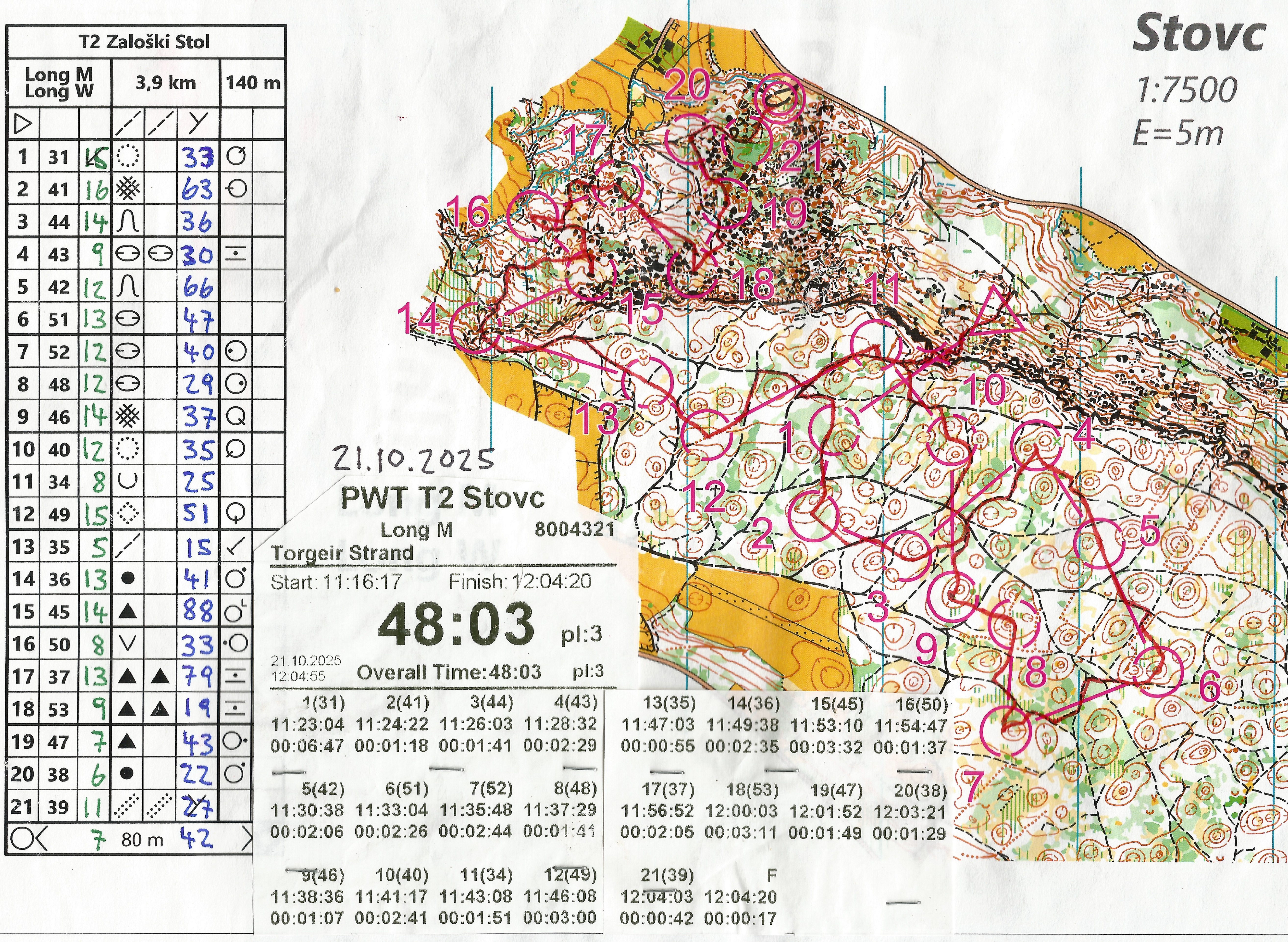 treningsløp PWT (21.10.2025)