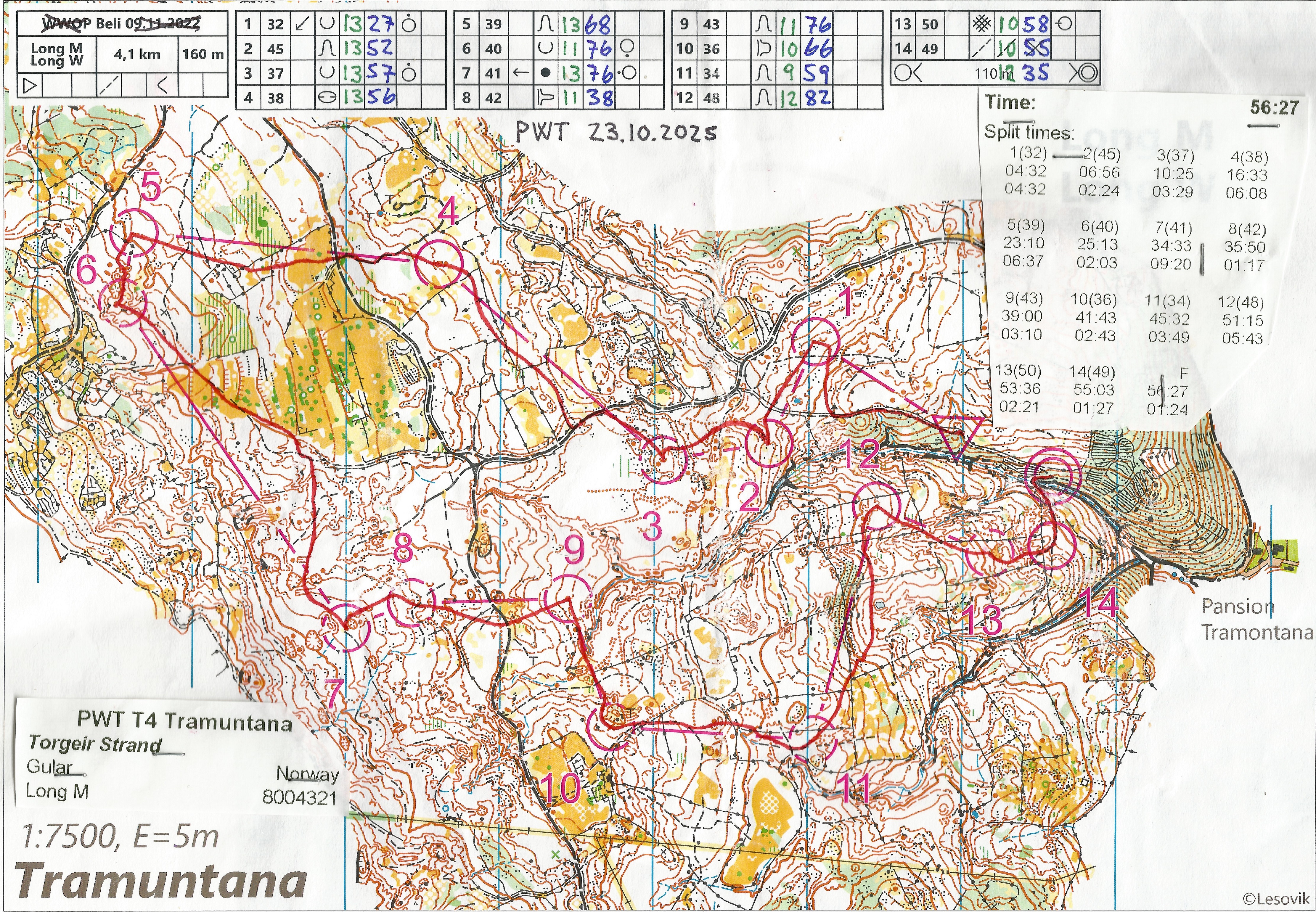 treningsløp PWT (23.10.2025)