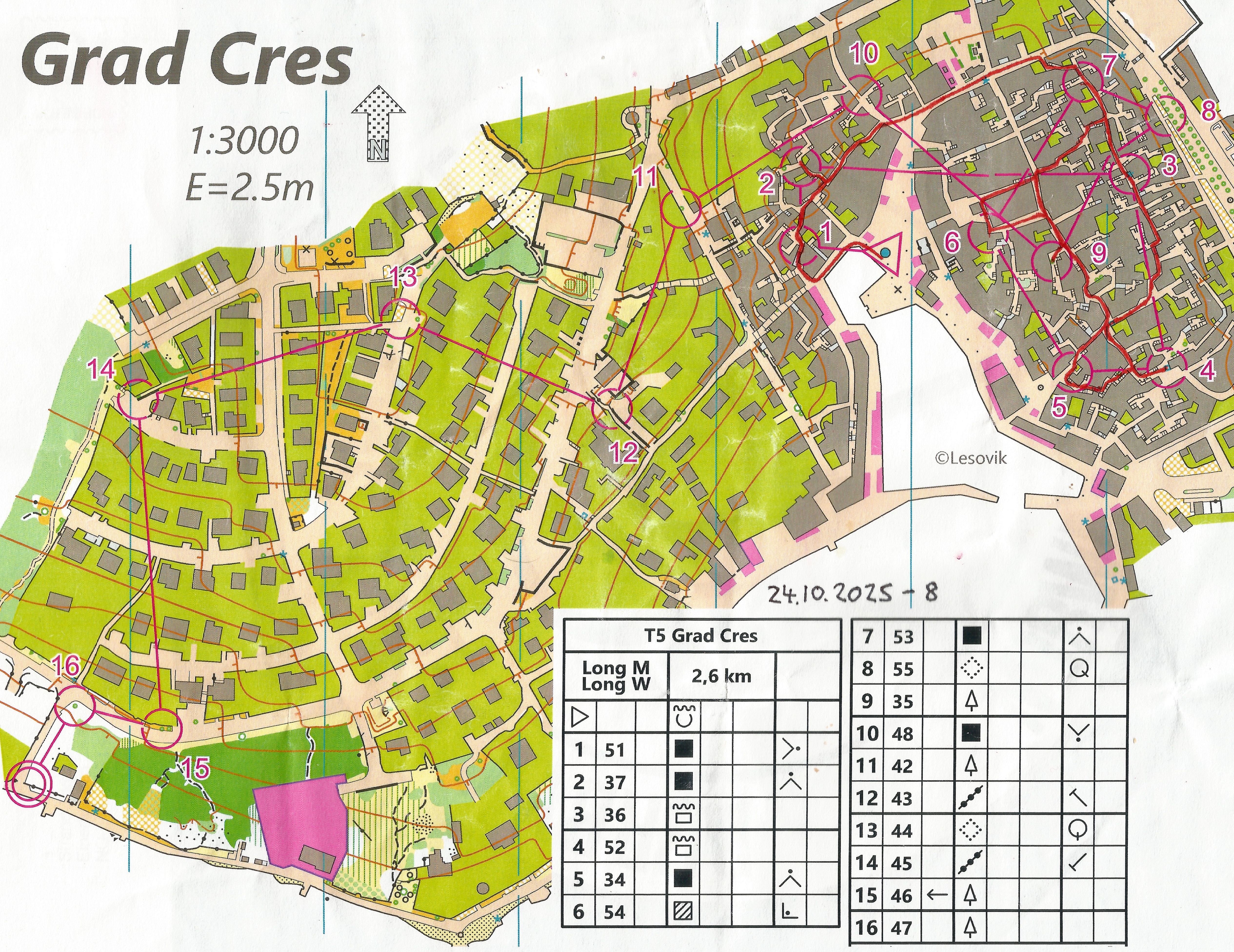 treningsløp PWT (24.10.2025)