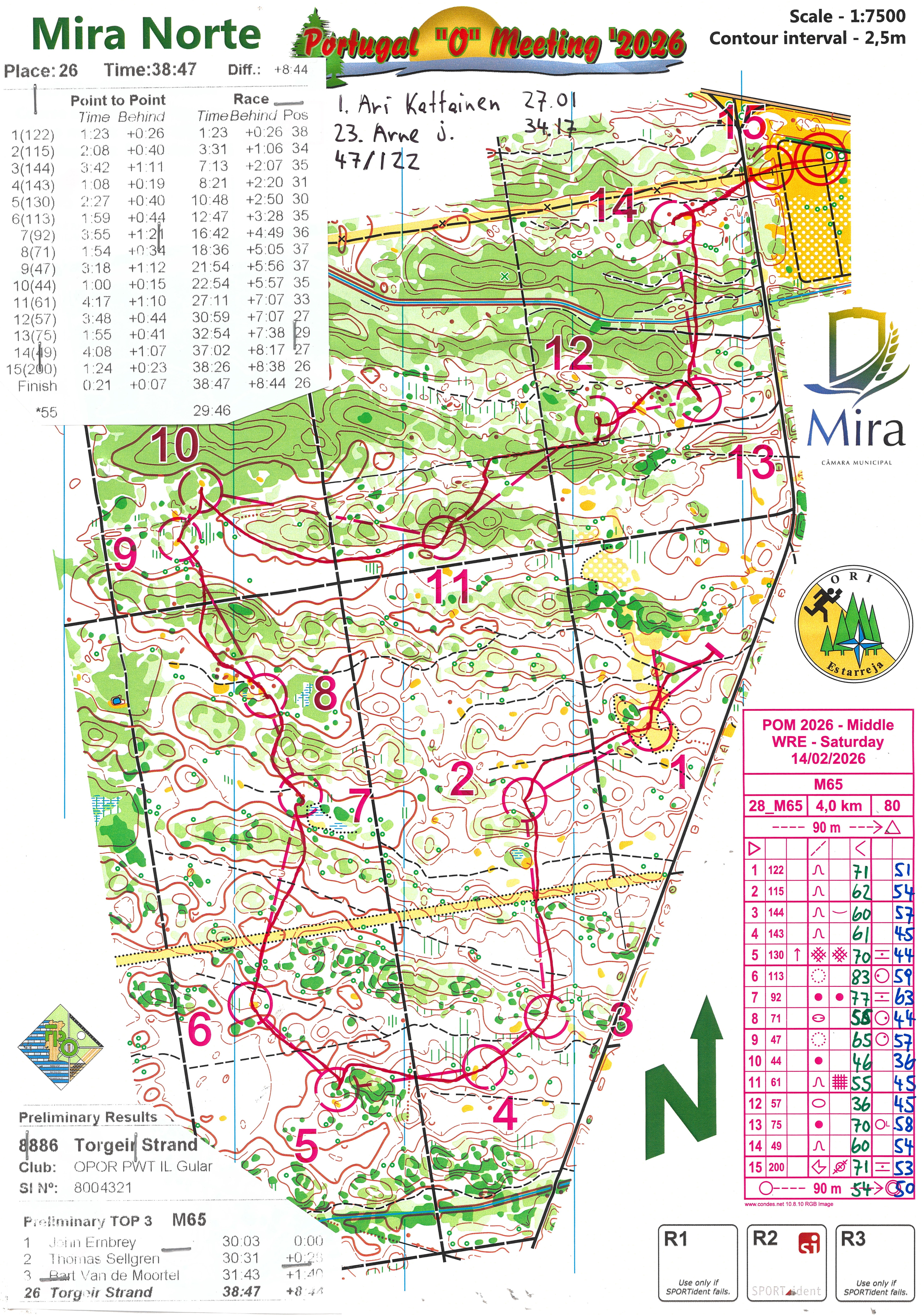 Portugal 4-dagars, løp 1 (14.02.2026)