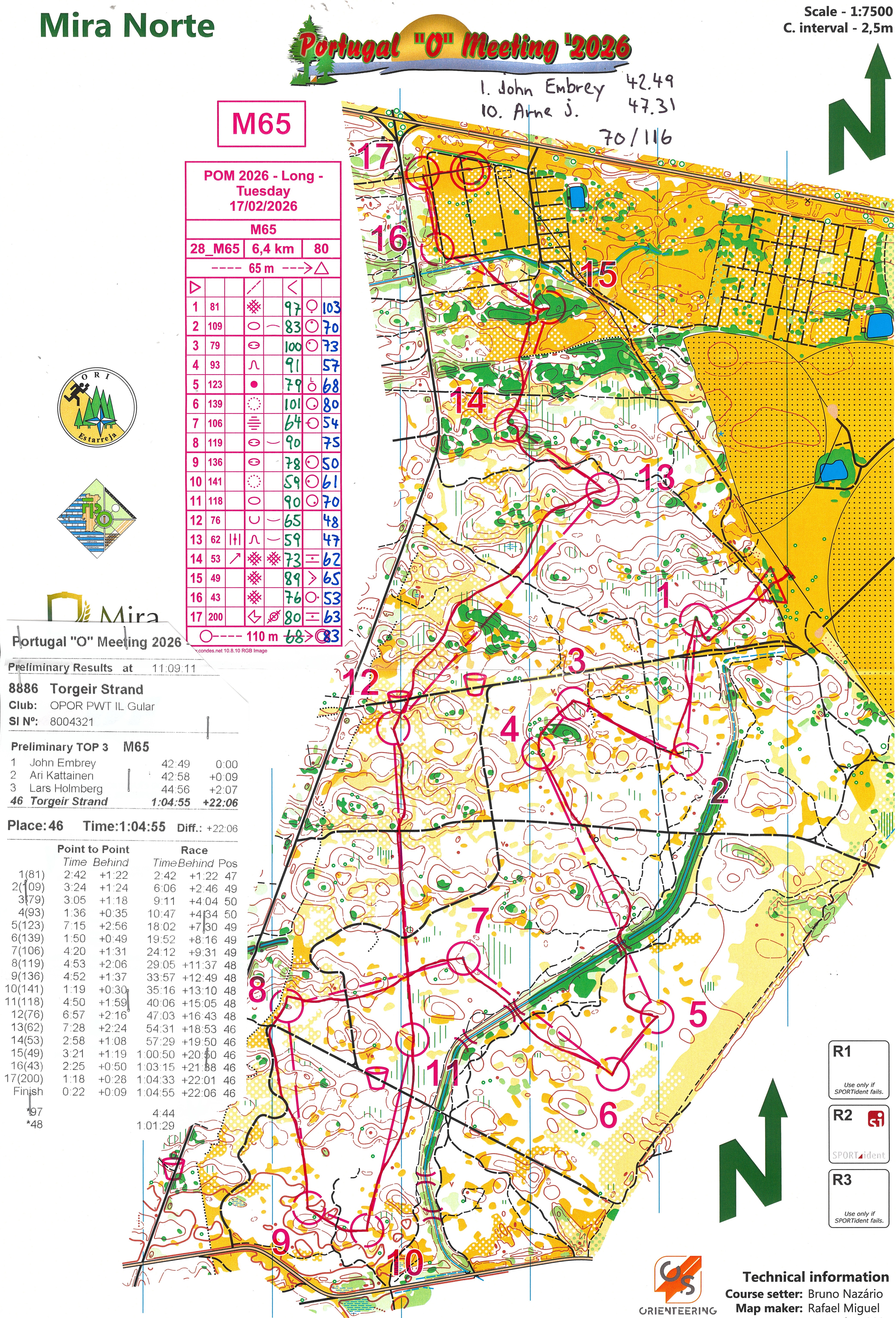 Portugal 4-dagars, løp 4 (17.02.2026)
