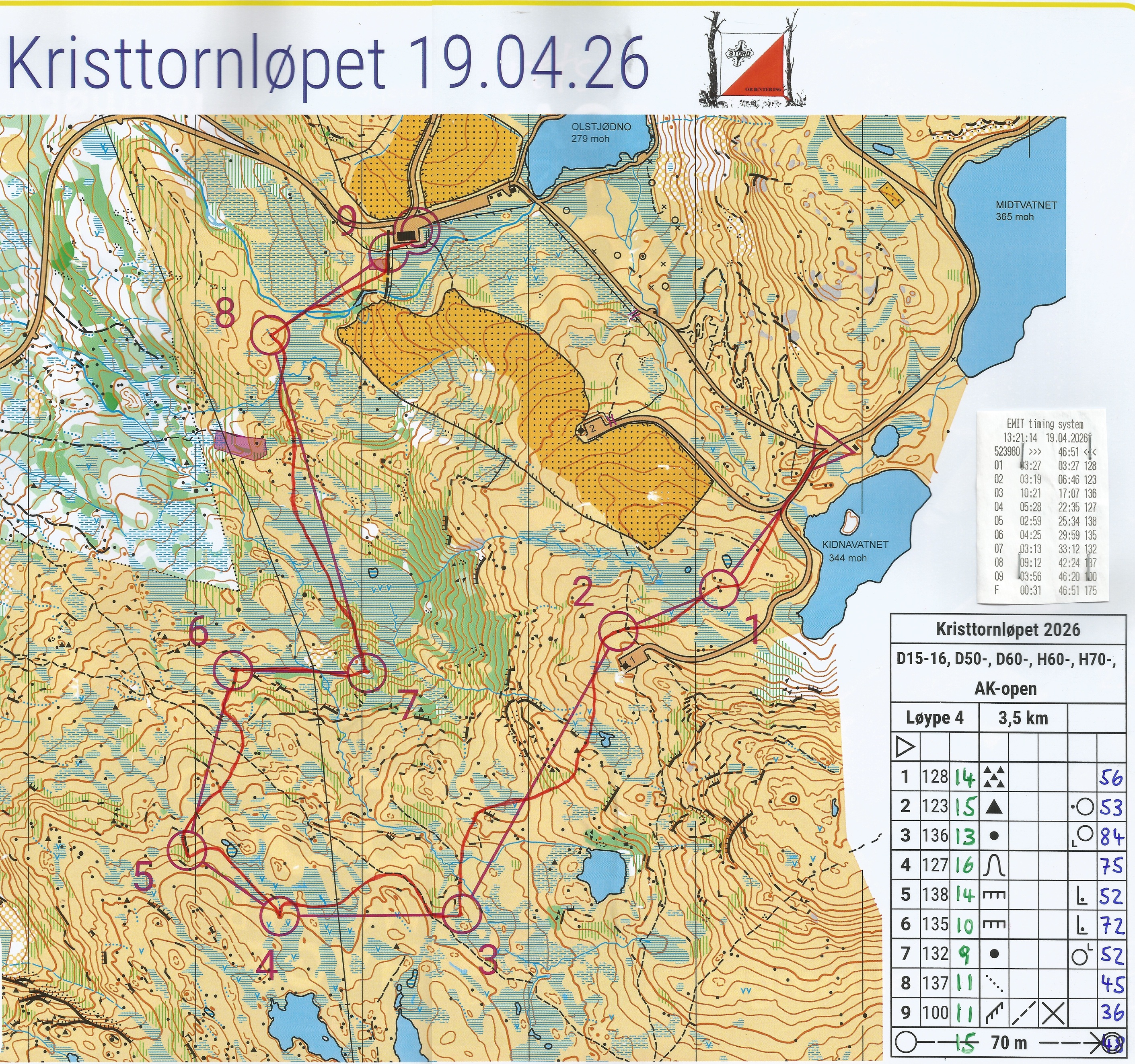 Kristtornløpet (19.04.2026)