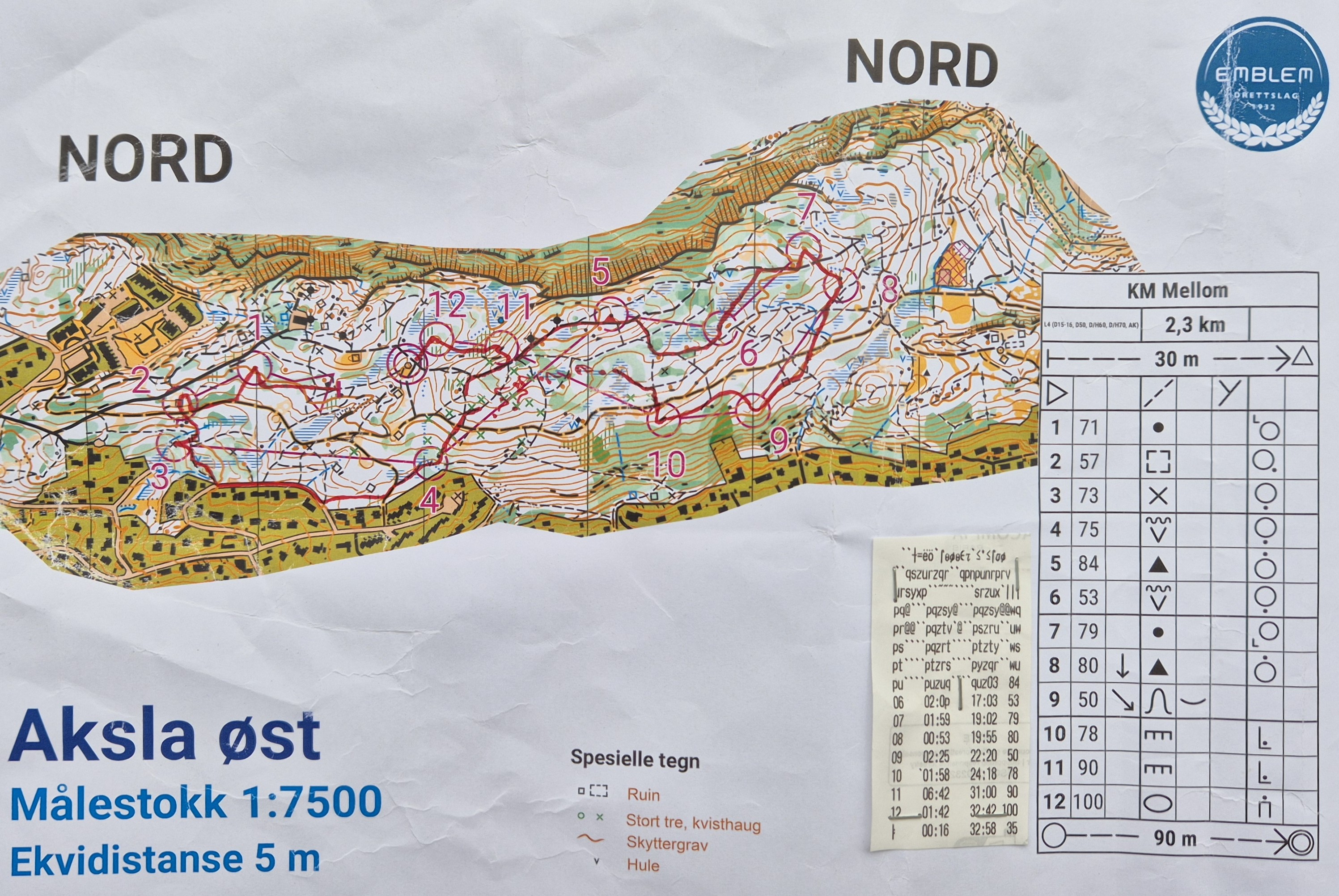 KM mellomdistanse Møre&Romsdal (10.05.2026)