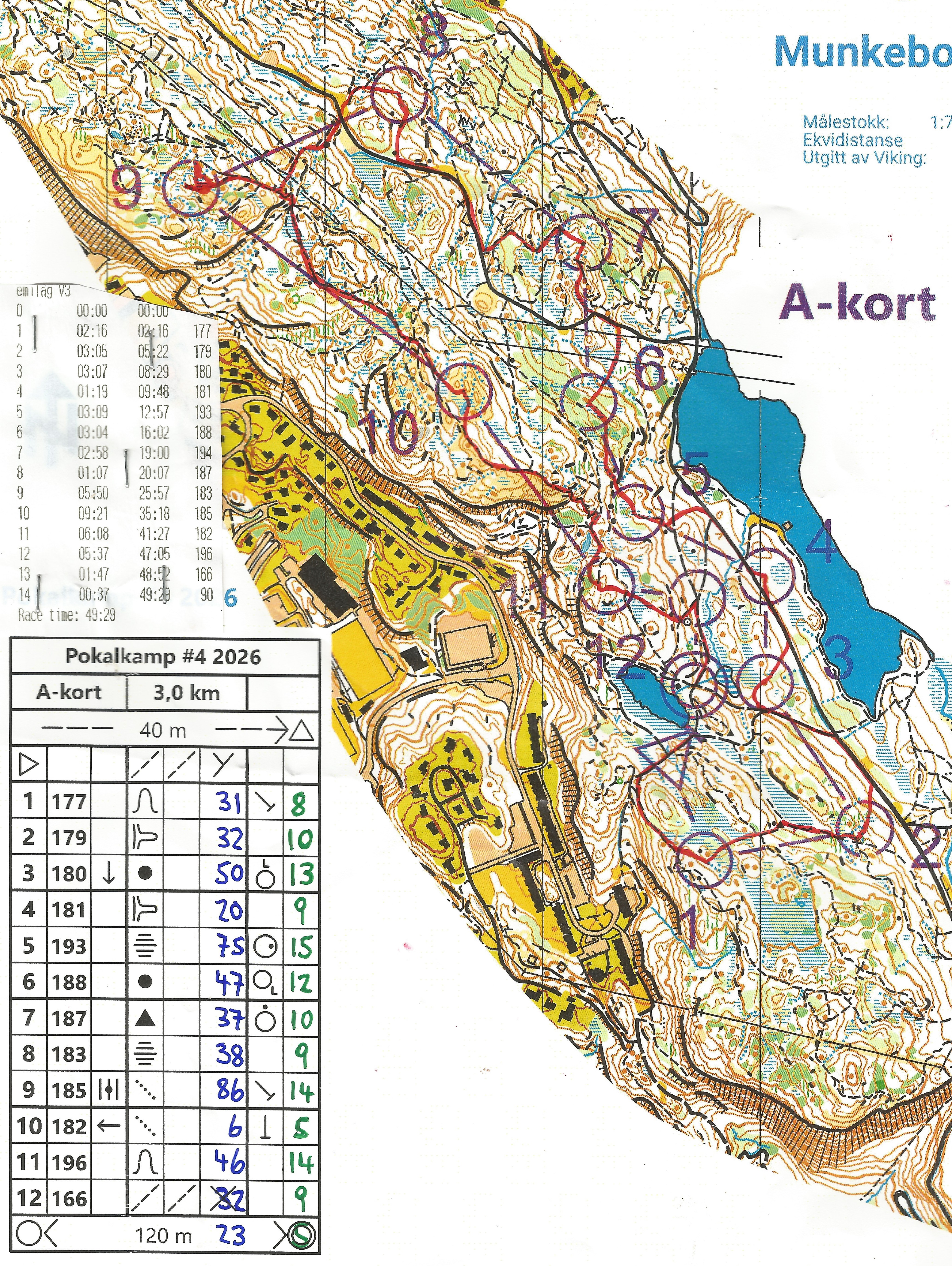 pokalkamp 4 Bergen (02.06.2026)